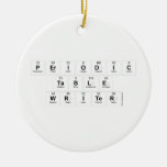Periodic
 Table
 Writer  Ornaments