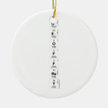 G
 e
 O
 F
 F
 Re
 Y  Ornaments
