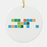 james bryan
 love
 renzle niÑa  Ornaments