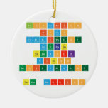 inspiration
 focus
 commitment
 courage
 teamwork
 vision
 achievement
 
 team morriss  Ornaments