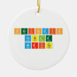 Periodic
 Table
 Write  Ornaments