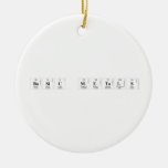 Basic metals  Ornaments