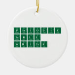 Periodic
 Table
 Writer  Ornaments