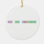 Its My Birthday  Ornaments
