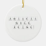 Periodic
 Table
 Writer  Ornaments