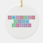 Periodic
 Table
 Writer  Ornaments
