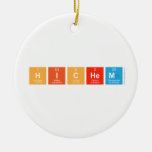 Hichem  Ornaments