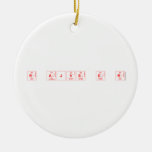 R AJVE E R  Ornaments