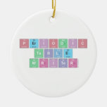 Periodic
 Table
 Writer  Ornaments
