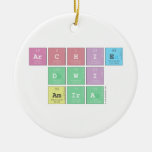 Archie
 Dwi
 Amira  Ornaments