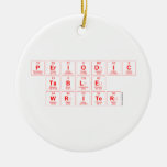 Periodic
 Table
 Writer  Ornaments