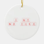 I luv
 New york  Ornaments