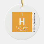 H  Ornaments
