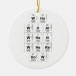 Who
 WHat
 When
 Where
 How  Ornaments