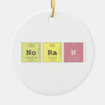 noran   Ornaments