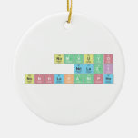 NOMVUYO
 NDLAZI
 NONHLAKANIPHO  Ornaments