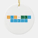 Sanjeev
 Yadav  Ornaments