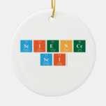 science
 sci  Ornaments