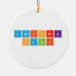 ABHISHEK
 SAINI  Ornaments