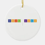 RAHIL KHAN
   Ornaments