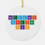 Natdanai
 Tarneiam
 SKC  Ornaments