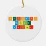Periodic
 Table
 Writer  Ornaments