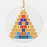 H
 Hh
 Hheh
 Hlilih 
 Hbecbeh
 Hbneneb|h
 Hcpcapch
 Hnscbrbrscn|h
 H|onibaybbanioh  Ornaments