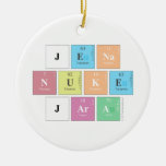 Jena
 nuke
 jara  Ornaments