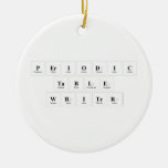 Periodic
 Table
 Writer  Ornaments