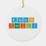 Magcon
 Family  Ornaments