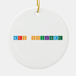 Mrs Soukhome  Ornaments