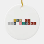 ITS MY 17th BIRTHDAY  Ornaments
