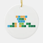 Happy
 Mothers
 Day
 to all the 
 mothers out there  Ornaments