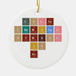            Golds
         chemical 
           symbol
               is 
              Au   Ornaments