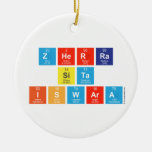 zherra
 sita 
 iswara  Ornaments