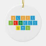 Happy
 Birthday 
 Aswin  Ornaments