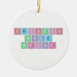 Periodic
 Table
 Writer  Ornaments