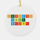 Periodic
 Table
 Writer  Ornaments