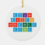 AYLINE
 MARIAH
 HERNANDEZ
 AYALA  Ornaments
