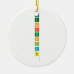 g
 E
 N
 I
 U
 S
 L
 A
 B
   Ornaments