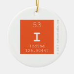 I   Ornaments