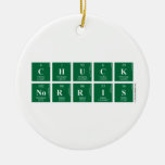Chuck
 Norris  Ornaments