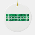 AcAmBkCfCeCmDyEsErEu
 FmGdHoLaLrLuMdNdNpNo
 PuPrPmPaSmTbThTmUYb  Ornaments