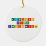 ecuaciones
 lineales
 fraccionarias  Ornaments