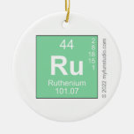 Ru  Ornaments