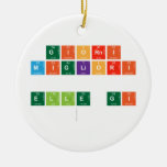 Giorni
 Migliori
 
 Elle gi
   Ornaments
