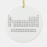 H                He
 LiBe          BC|N|OFNe
 NaMg          AlSiSPClAr
 KCaScTiVCrMnFeCoNiCuZnGaGeAsSeBrKr
 RbSrYZrNiMoTcRuRhPdAgCdInSnSbTeIXe
 CsBa HfTaWReOsIrPtAuHgTlPbBiPoAsRn
 FrRa RfDbSgBhHsMtDsRgCnNhFlMcLvTsOg
 
 LaCePrNdPmSmEuGdTbDyHoErTmYbLu
 AcThPaUNpPuAmCmBkCfEsFmMdNoLr  Ornaments