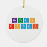 nathan
 rotimi  Ornaments