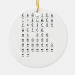 ABCDEFGH
 IJKLMNDO
 PQRSTUV
 WXYZM 
 NC ARATAS
 BEBACACLCECU
 ESFRGAGEINLILA
 MONINOPARARUSE
 SITA
   Ornaments