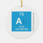 A  Ornaments